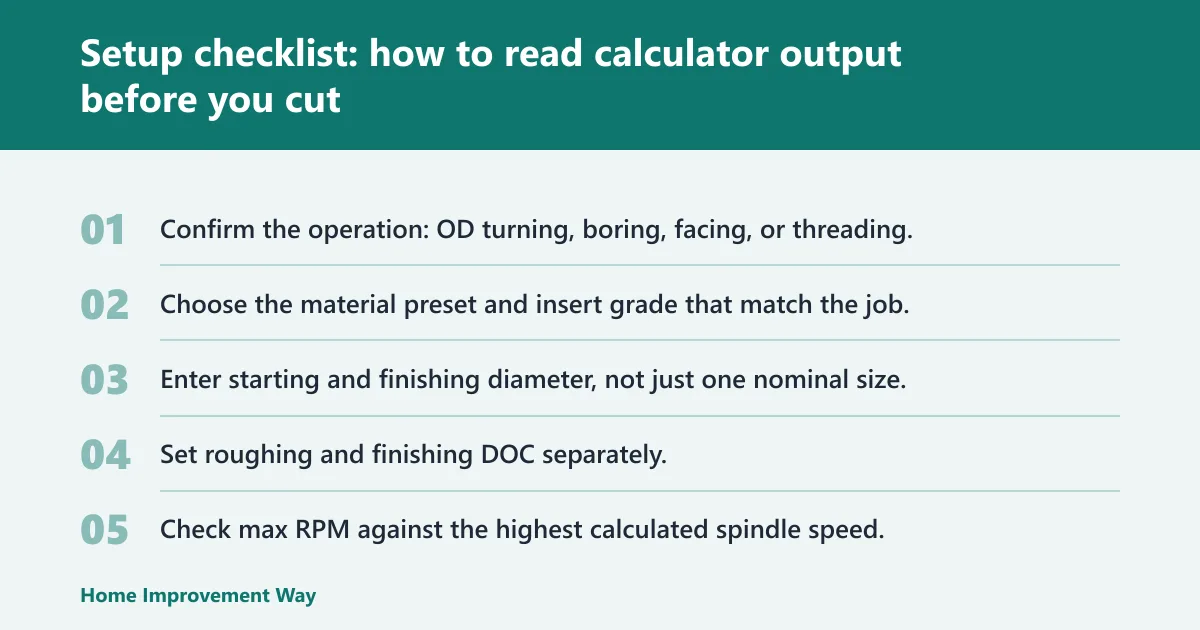 Steps: Setup checklist: how to read calculator output before you cut