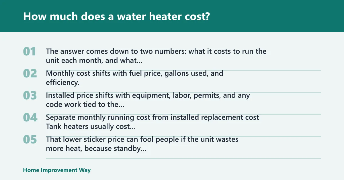 Steps: How much does a water heater cost?