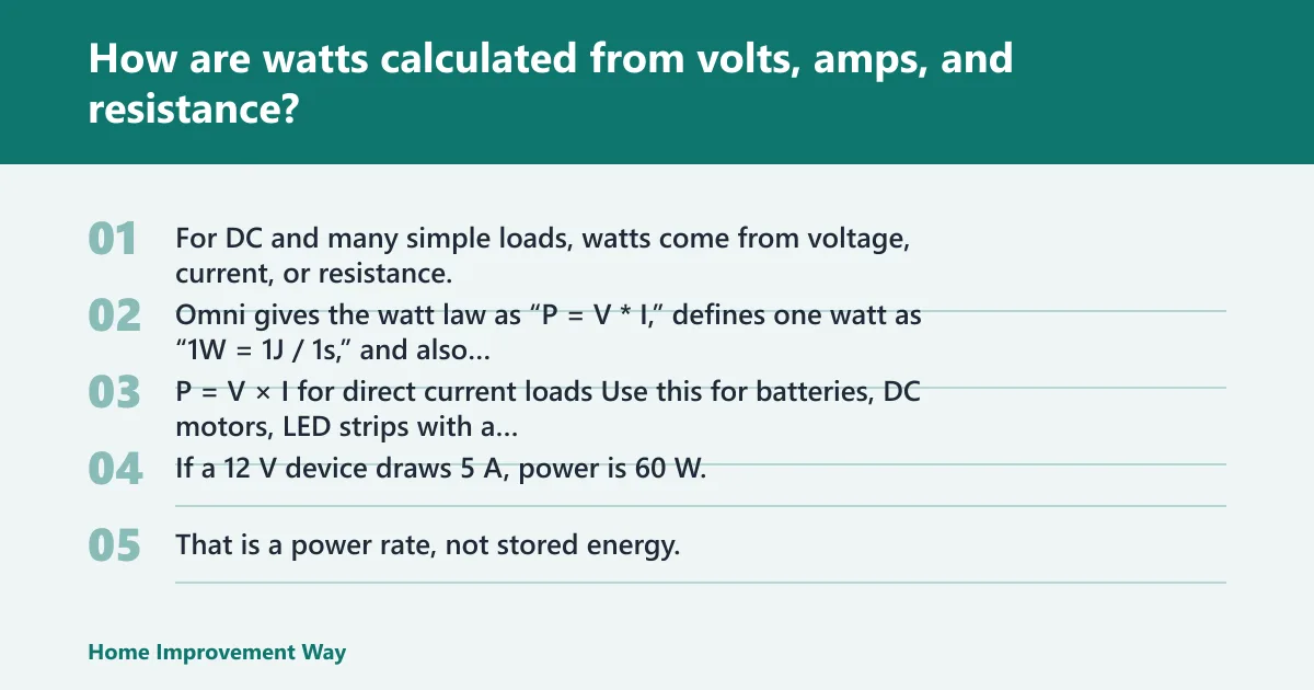 Steps: How are watts calculated from volts, amps, and resistance?