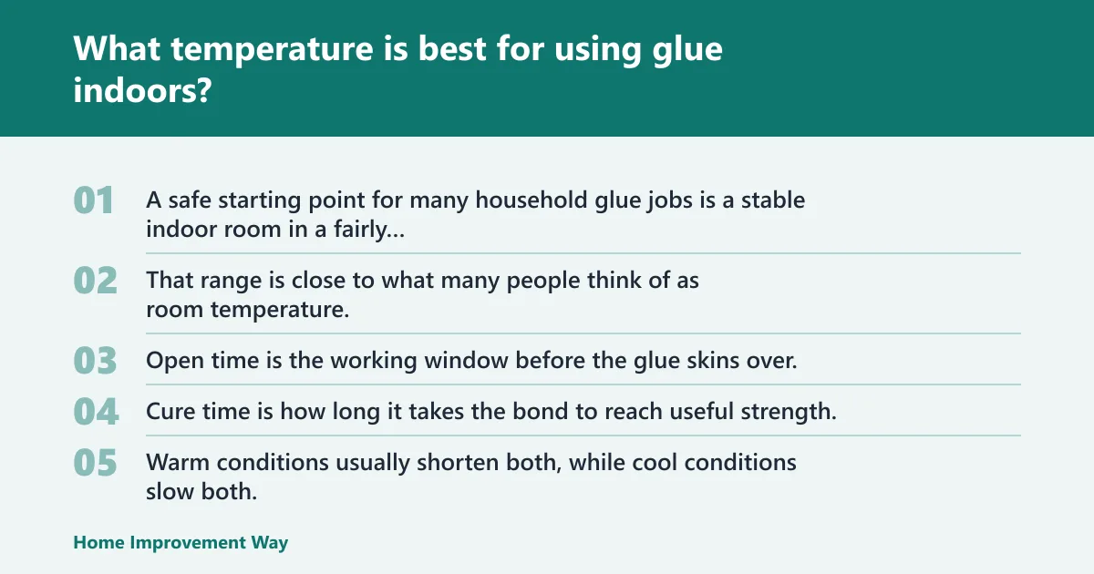 Steps: What temperature is best for using glue indoors?