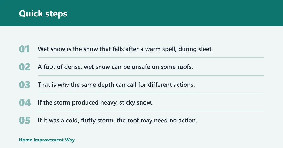 Quick steps: How does snow weight change the risk?