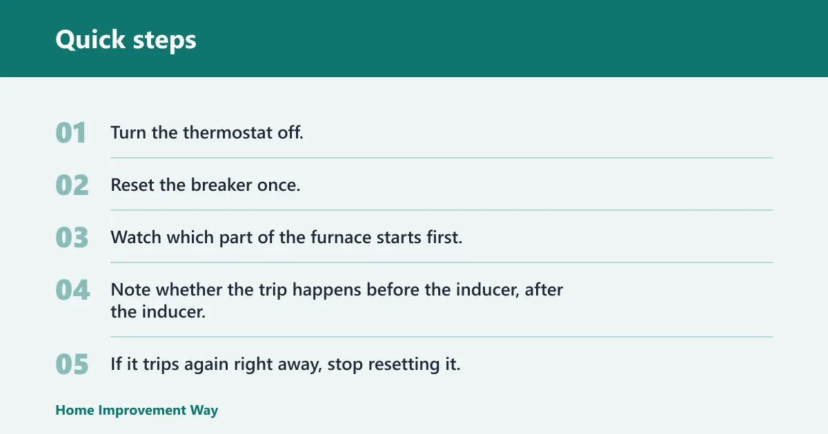 Quick steps: What a reset tells you