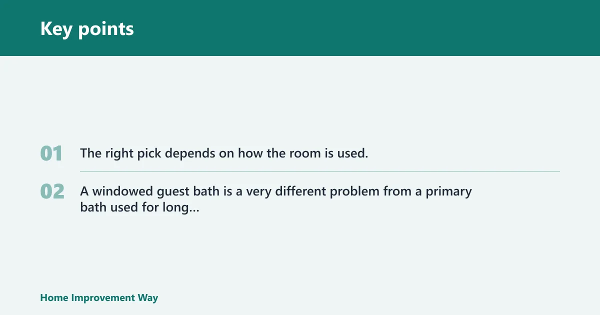 Key points: Bathroom fan decision table