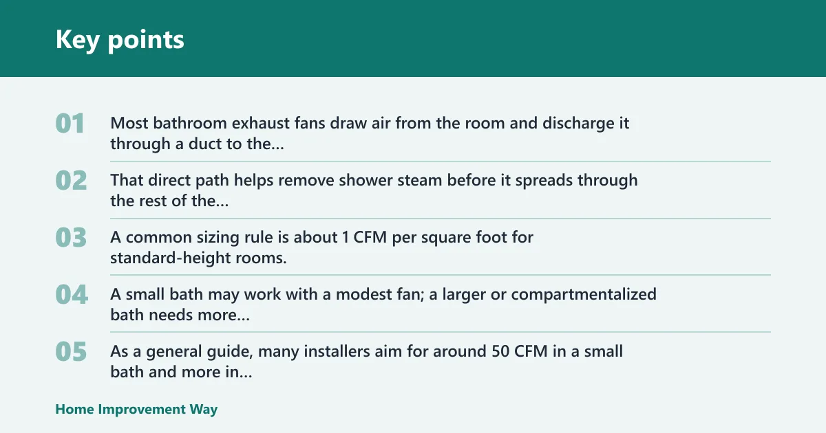 Key points: How well does a ceiling exhaust fan control humidity?