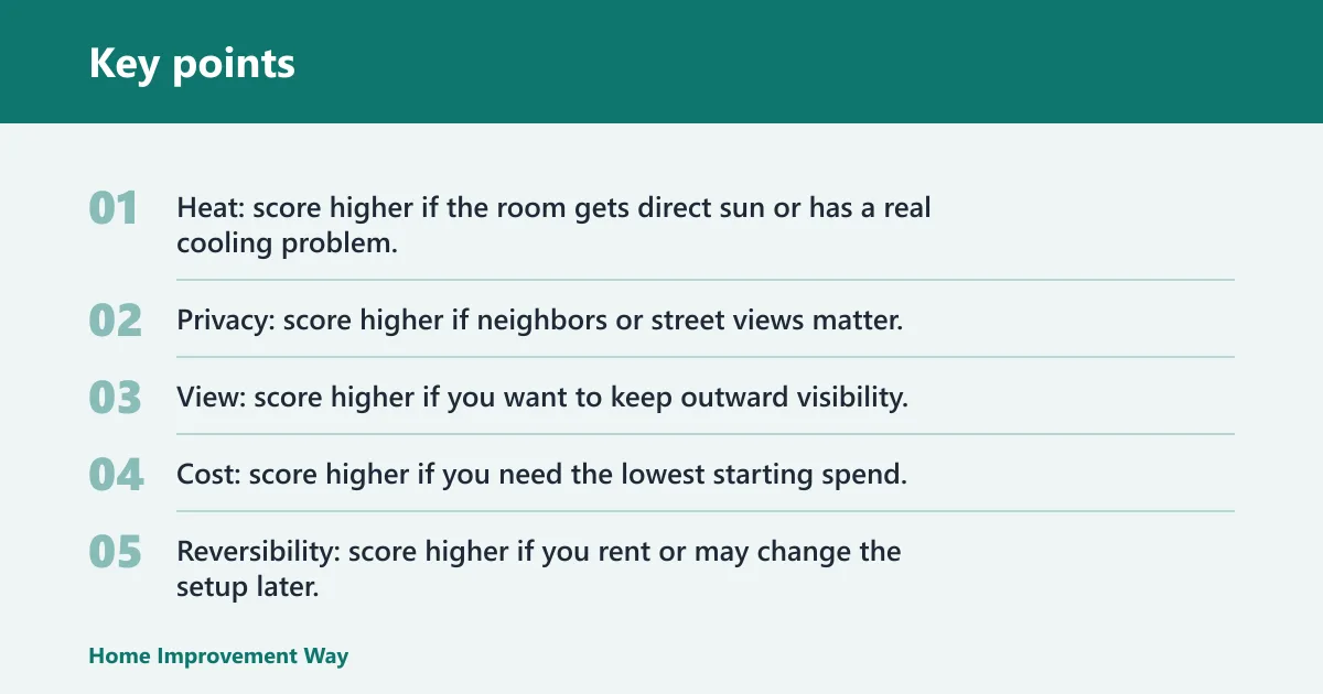 Key points: Decision matrix for common rooms